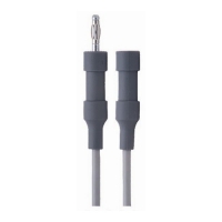 Monopolar Cables