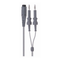 Bipolar Forceps Cables
