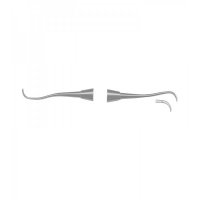 SCALERS