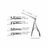Sphenoid Punche